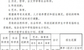 2024 年潍坊市寒亭区第一中学科技特长生招生简章