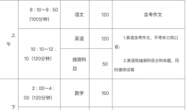 2024年湖北省襄樊市襄阳四中、襄阳五中学科特长生招生公告