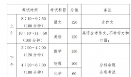 2024年湖北省十堰市郧阳中学学科特长生招生方案