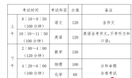 2024年湖北省十堰市东风高级中学学科特长生招收公告