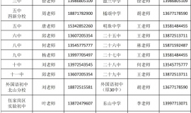 2024年湖北省宜昌市科技高中科技小班自主招生简章