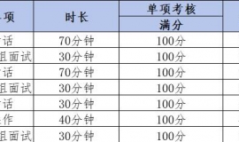 2024年深圳市聚龙科学中学一类自主招生简章