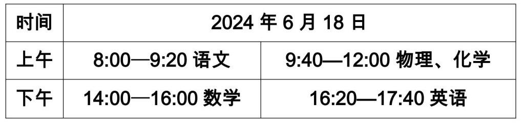 2024年安徽师范大学附属中学 自主招生简章_https://www.50712.com_各地政策_第2张