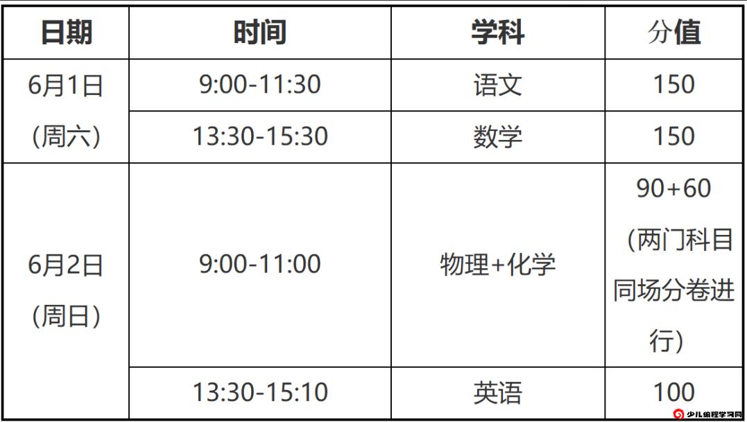 2024年江苏省南菁高级中学、江苏省江阴高级中学联合自主招生方案_https://www.50712.com_各地政策_第1张
