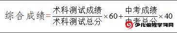 2024年浙江省杭州市余杭第一中学(杭二中余杭学校)信息学科特长生招生实施办法_https://www.50712.com_各地政策_第1张