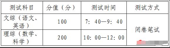 2024年浙江省嘉兴市二十一世纪外国语学校强基实验班招生简章_https://www.50712.com_各地政策_第1张