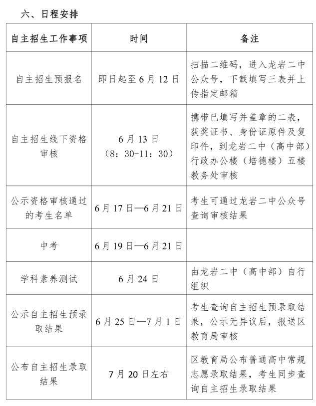 2024年福建省龙岩二中面向新罗区非艺体类自主招生方案_https://www.50712.com_各地政策_第2张