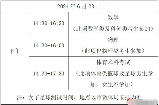 2024年贵州省遵义市习水县第五中学学科特长类、科技创新类自主招生方案_https://www.50712.com_各地政策_第1张