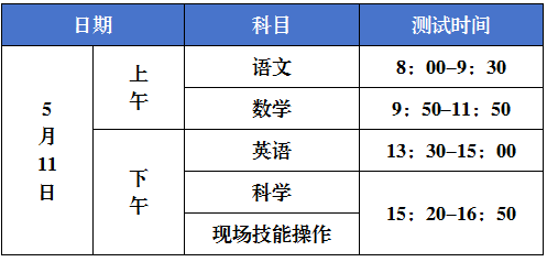2025年北京师范大学台州附属高级中学拔尖创新人才培养特色招生和特长生招生方案_https://www.50712.com_各地政策_第9张