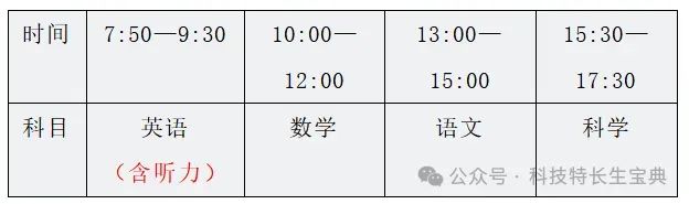 2025年台州黄岩中学拔尖创新人才和特长生招生方案公布_https://www.50712.com_各地政策_第2张