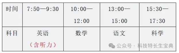 2025年台州黄岩中学拔尖创新人才和特长生招生方案公布_https://www.50712.com_各地政策_第4张