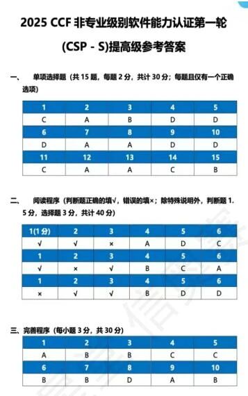 2025年CSP-S提高组第一轮真题答案_https://www.50712.com_信息学奥赛_第3张